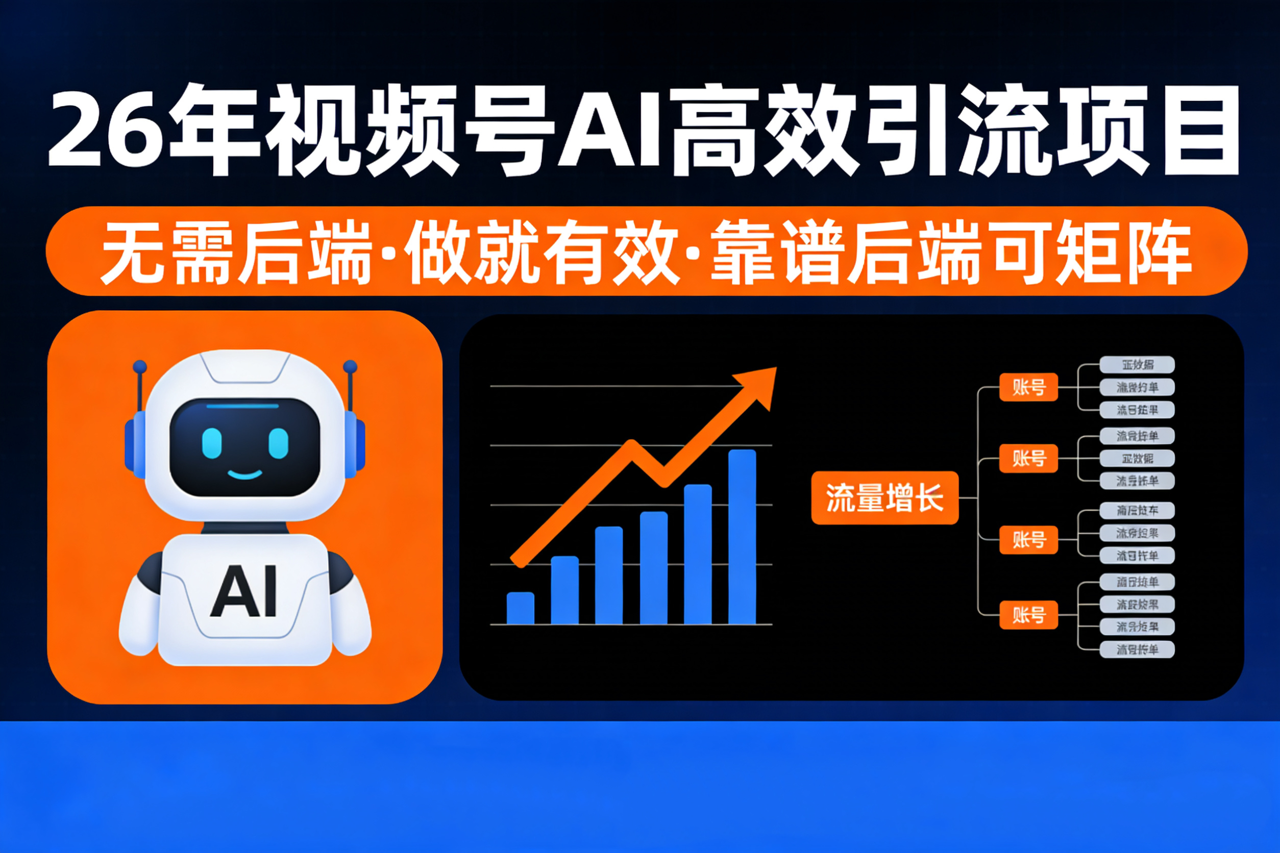 26年最新视频号AI暴力引流项目，无需后端，会剪视频就可以，单日轻松变现1千➕，轻松月入5w！！！