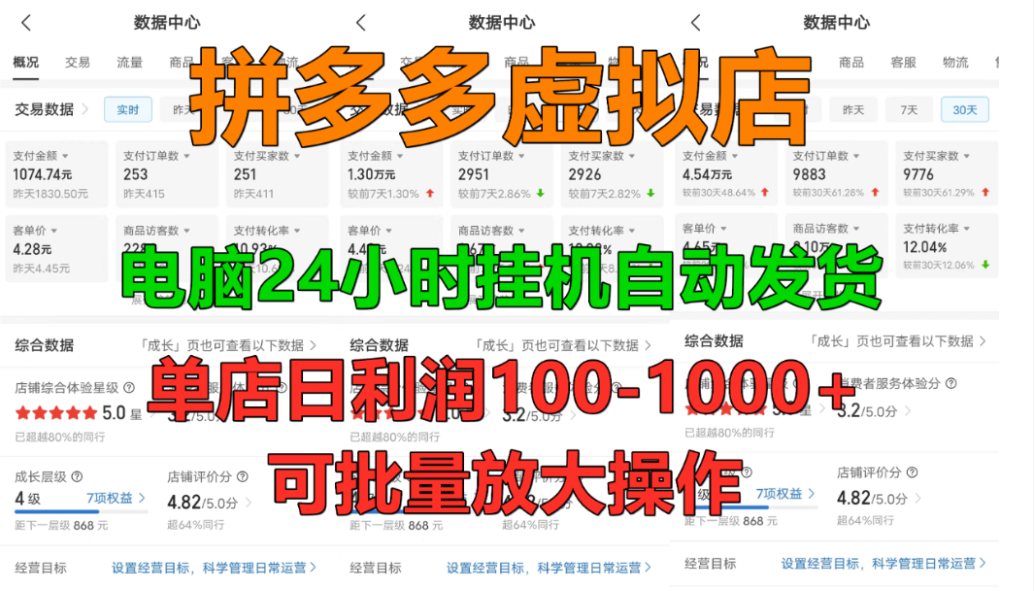 拼多多虚拟店，单店日利润100-1000+，挂机全自动发货，长久稳定新手首选项目，可批量放大操作！