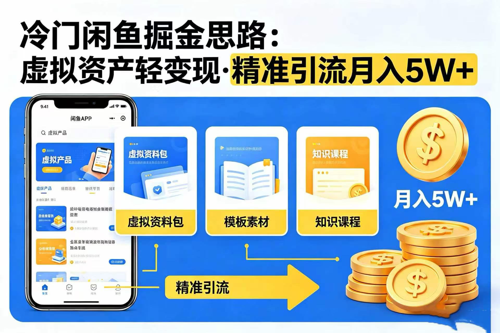 冷门闲鱼掘金思路，虚拟资产轻变现，精准引流月入 5W+