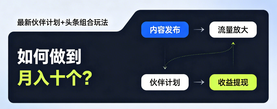 最新伙伴计划+头条组合玩法，如何做到月入十个？