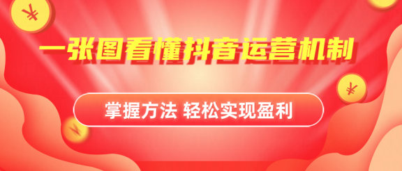 抖音机制详细解读