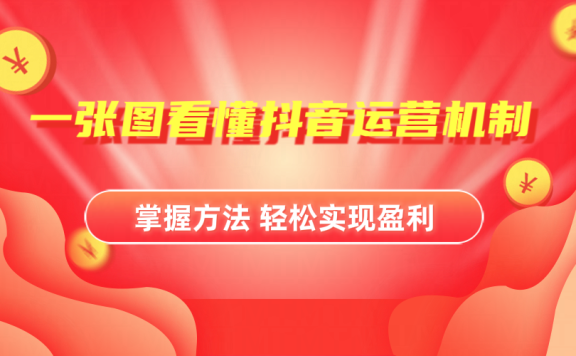 抖音机制详细解读