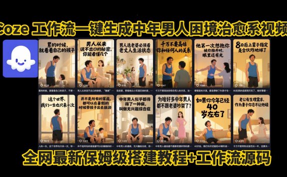 coze工作流一键生成，中年男人困境扎心高涨粉高播放量图文视频，保姆级拆解教程，无需剪辑，无需拍摄写文案智能体拆解教程