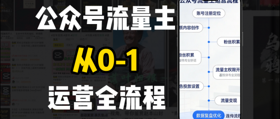 公众号流量主怎么做？新手从注册到变现完整流程